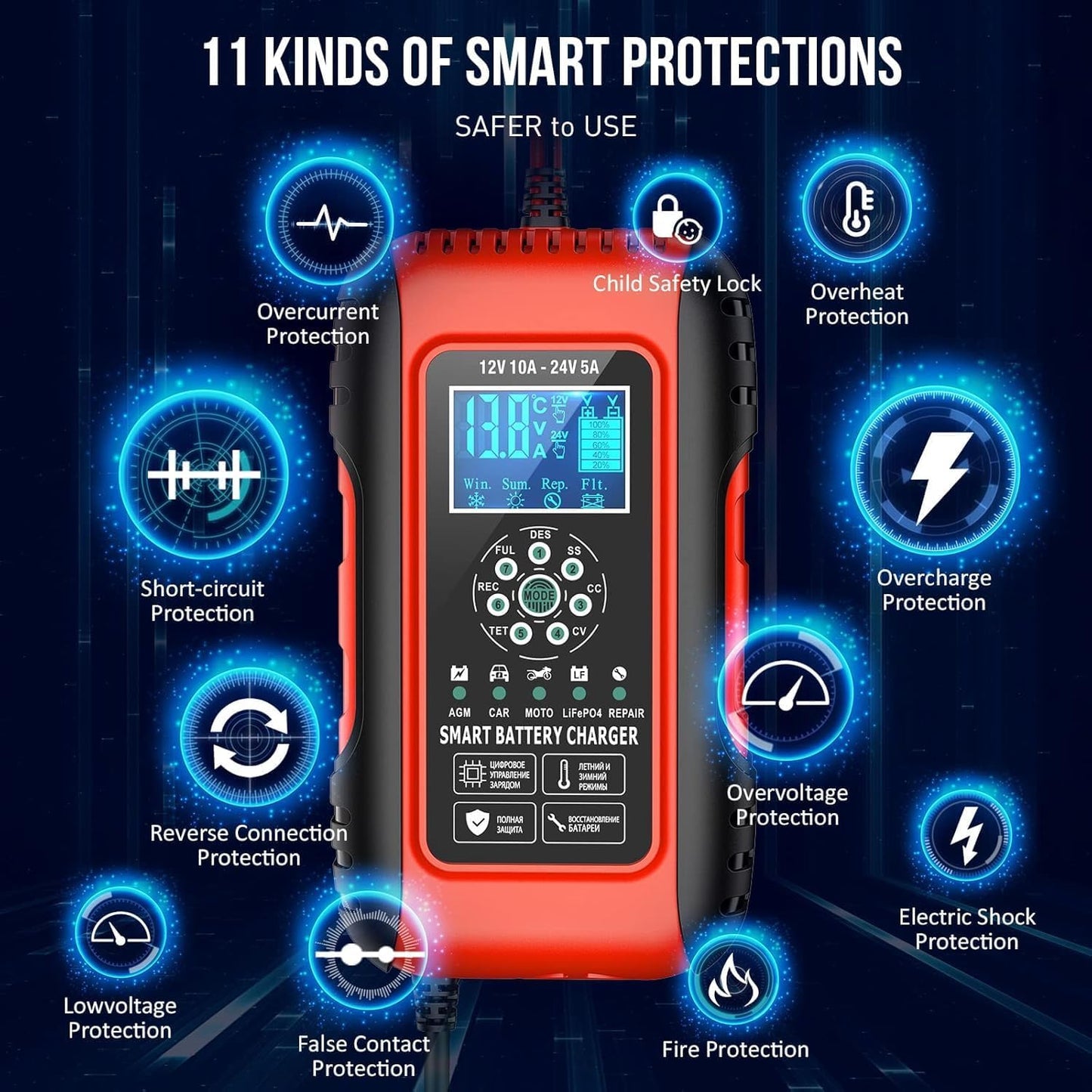 Husgw 10-Amp Smart Battery Charger for 12V/24V Vehicles, Black Red DEMO