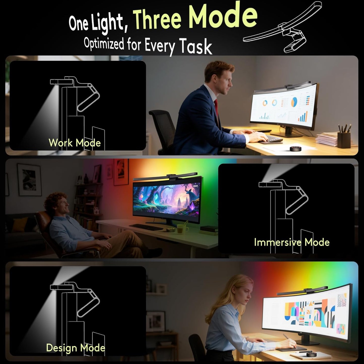 Quntis Curved Desk Lamps RGB Monitor Light Bar Auto Adjustable Brightness NEW