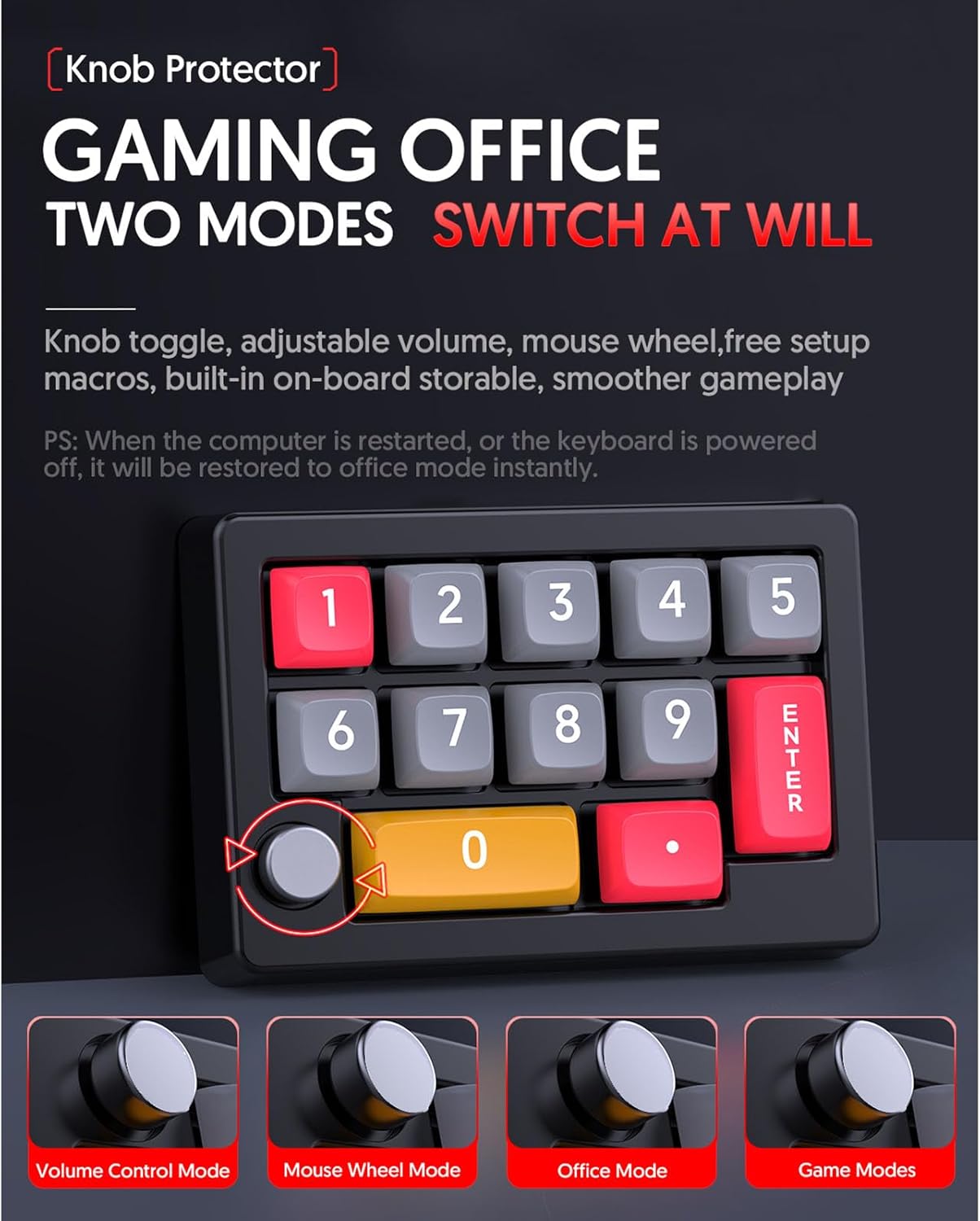 Bewinner Programmable Numeric Keypad 12 Keys Wired Type-C Gaming Keyboard NEW