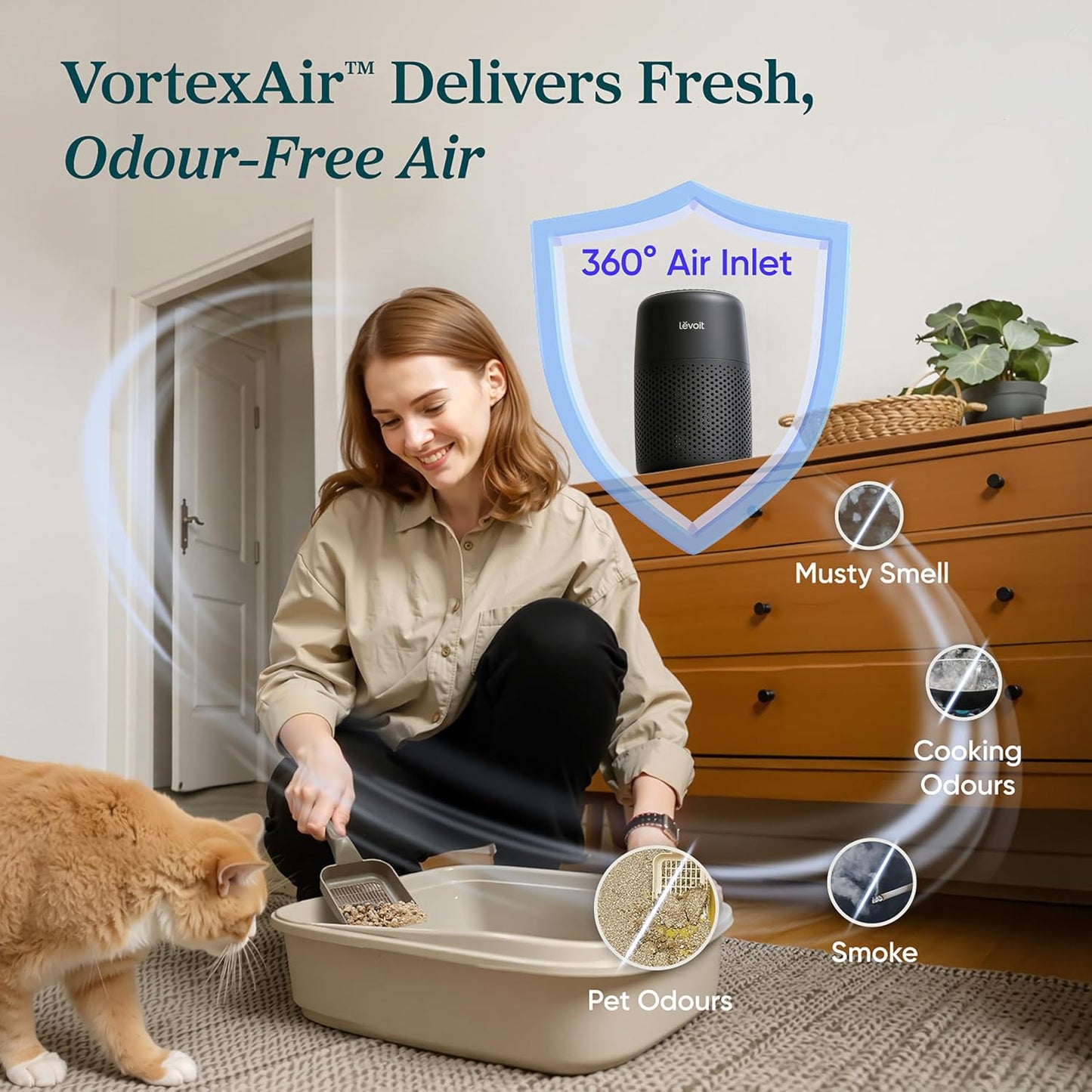 Levoit Core Air Purifiers Mini Air Purifier with Night Light, Quiet Mode, NEW