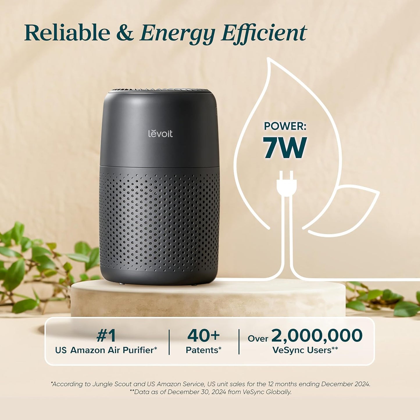 Levoit Core Air Purifiers Mini Air Purifier with Night Light, Quiet Mode, NEW