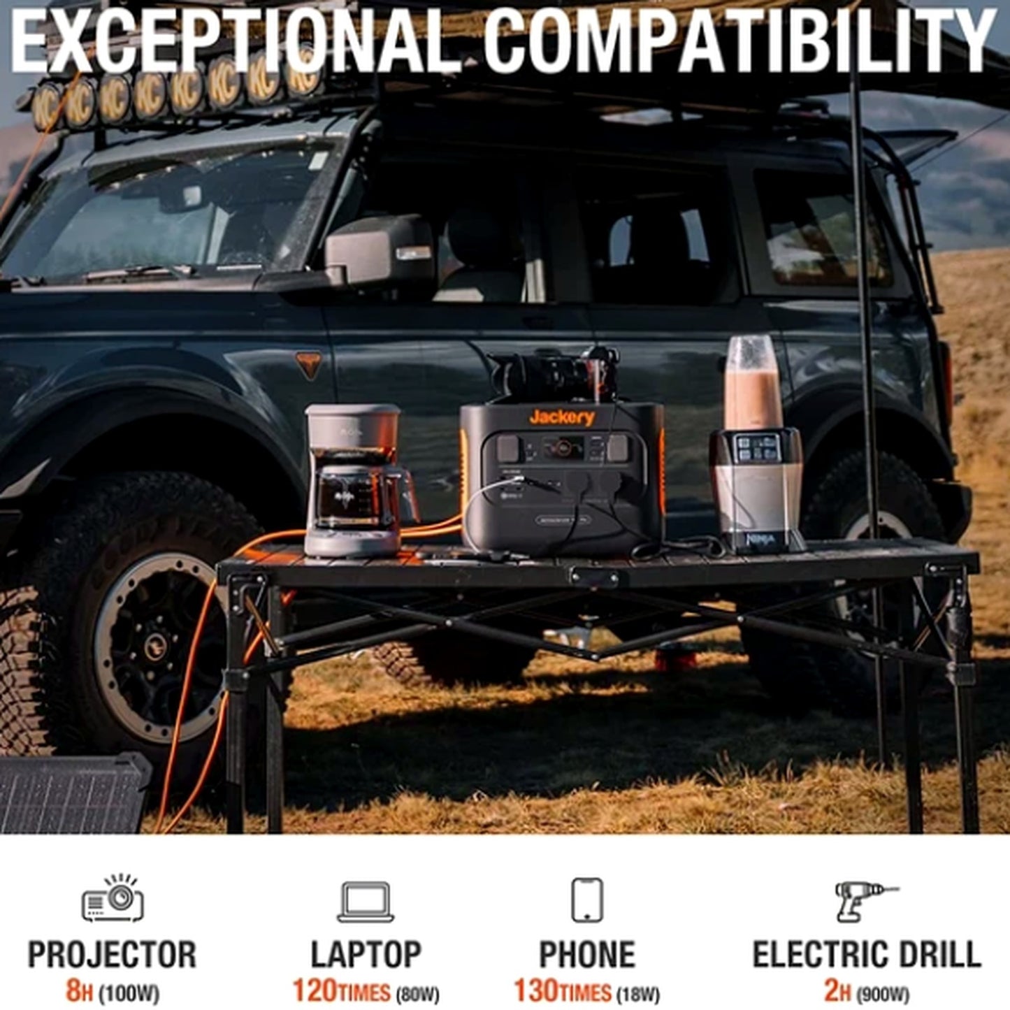 Jackery Explorer 1000 Pro Portable Power Station Generators Electrical DEMO