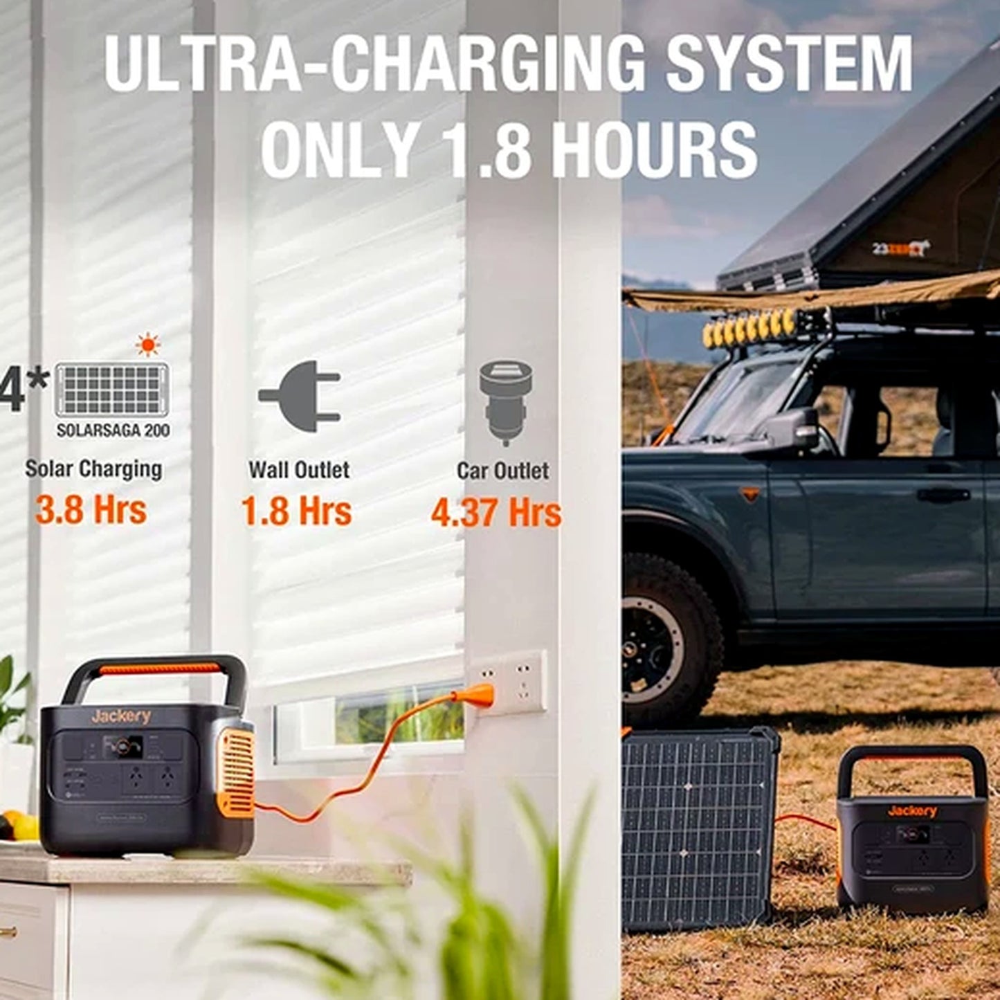 Jackery Explorer 1000 Pro Portable Power Station Generators Electrical DEMO