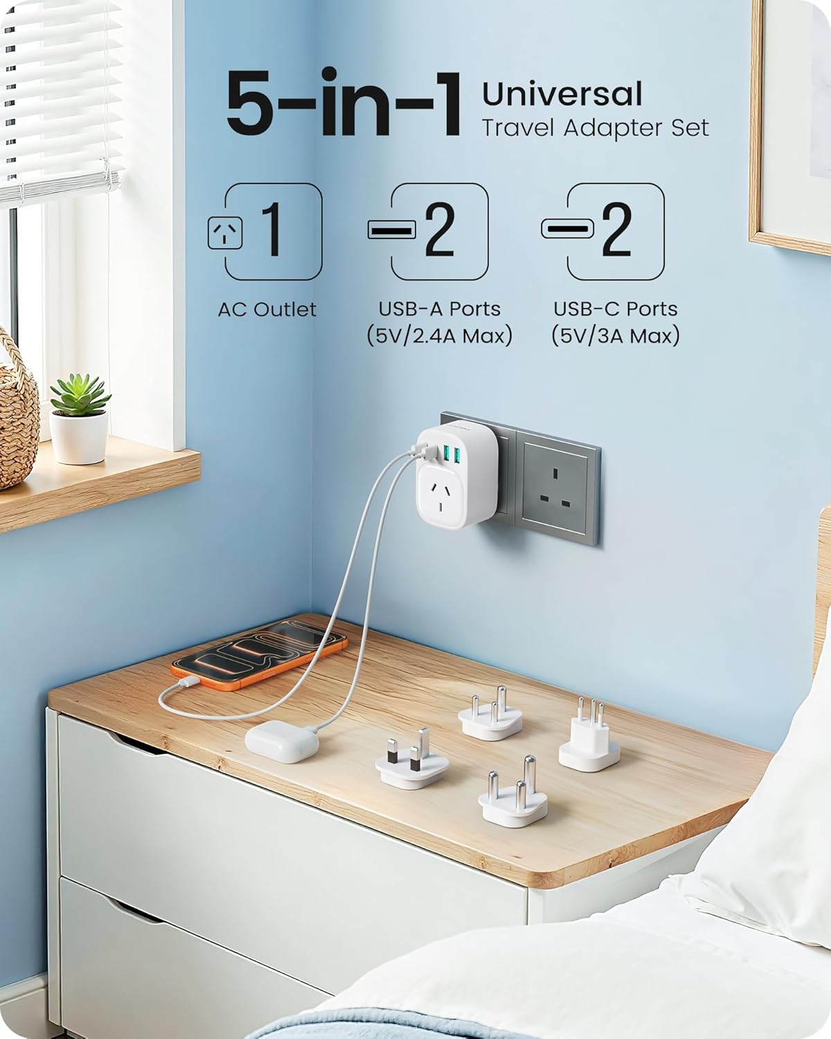 LENCENT Universal Travel Adapter Plug - Worldwide Power Converter, White DEMO