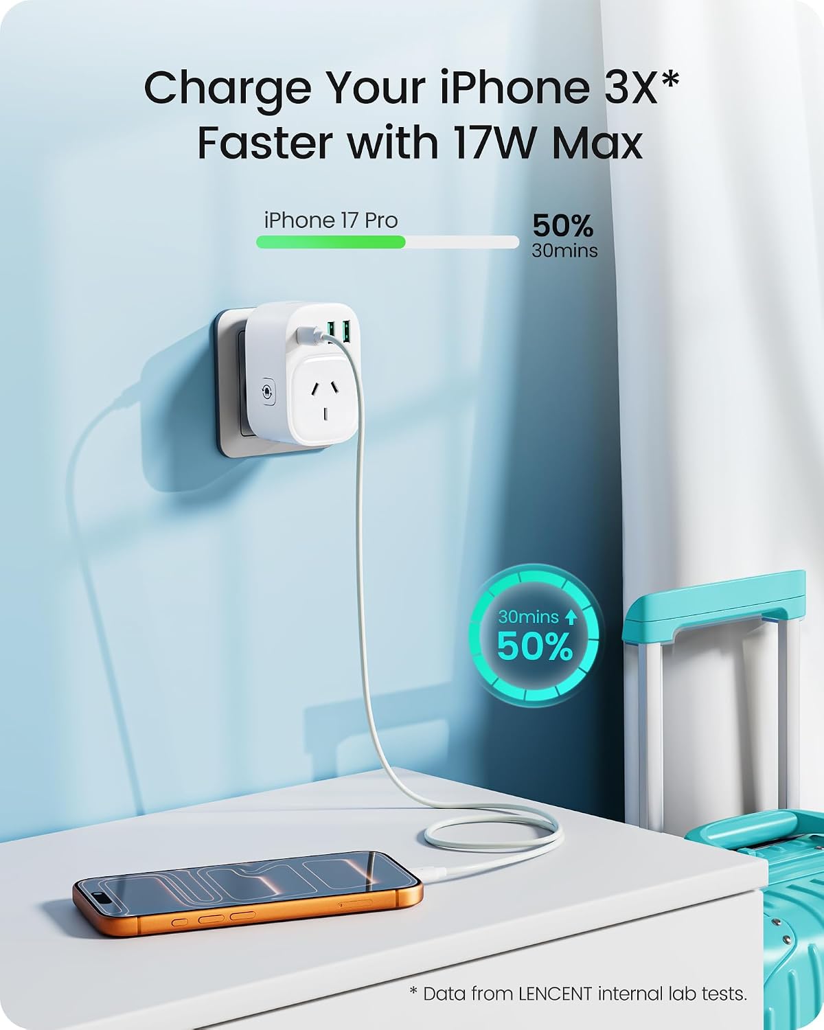 LENCENT Universal Travel Adapter Plug - Worldwide Power Converter, White DEMO