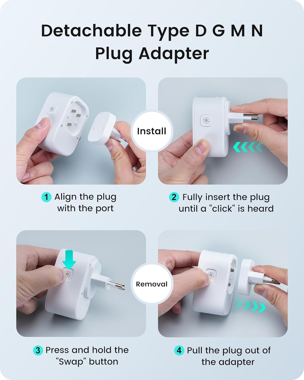 LENCENT Universal Travel Adapter Plug - Worldwide Power Converter, White DEMO