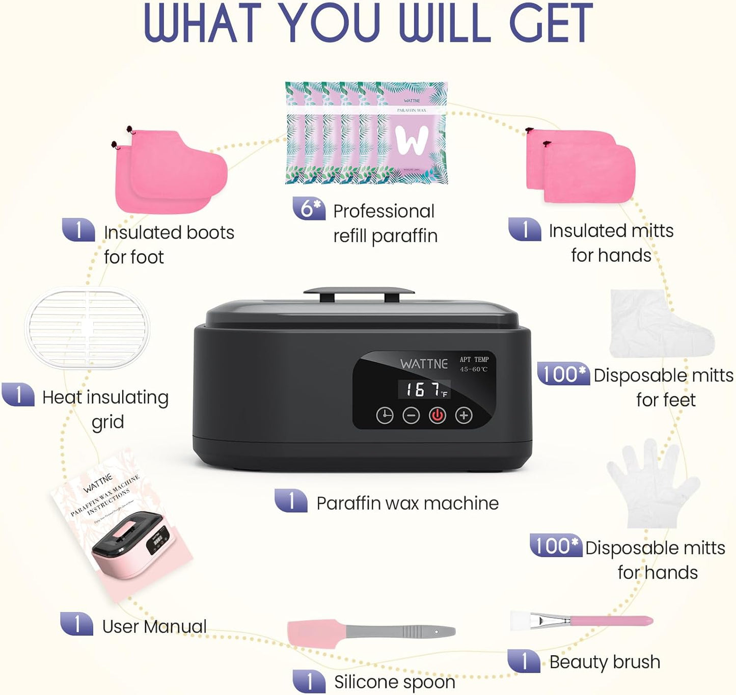 Wattne Paraffin Wax Warmer for Moisturizing Hands and Feet - Spa-Quality DEMO