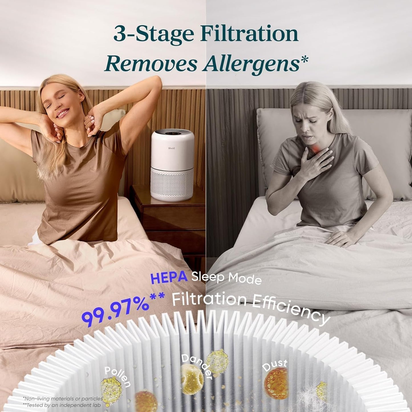 Levoit HEPA Air Purifiers Air Purifier for Home Bedroom, Ultra Efficient DEMO