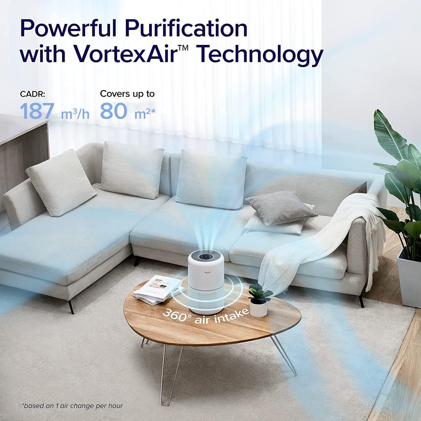Levoit HEPA Air Purifiers Air Purifier for Home Bedroom, Ultra Efficient DEMO