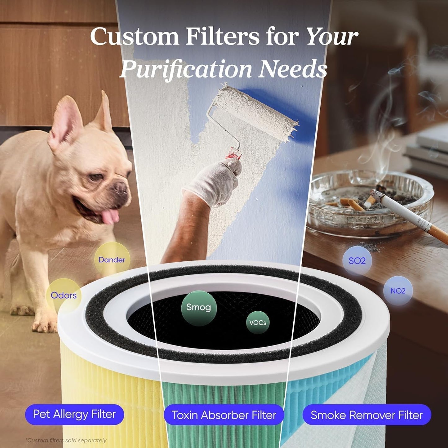 Levoit HEPA Air Purifiers Air Purifier for Home Bedroom, Ultra Efficient DEMO
