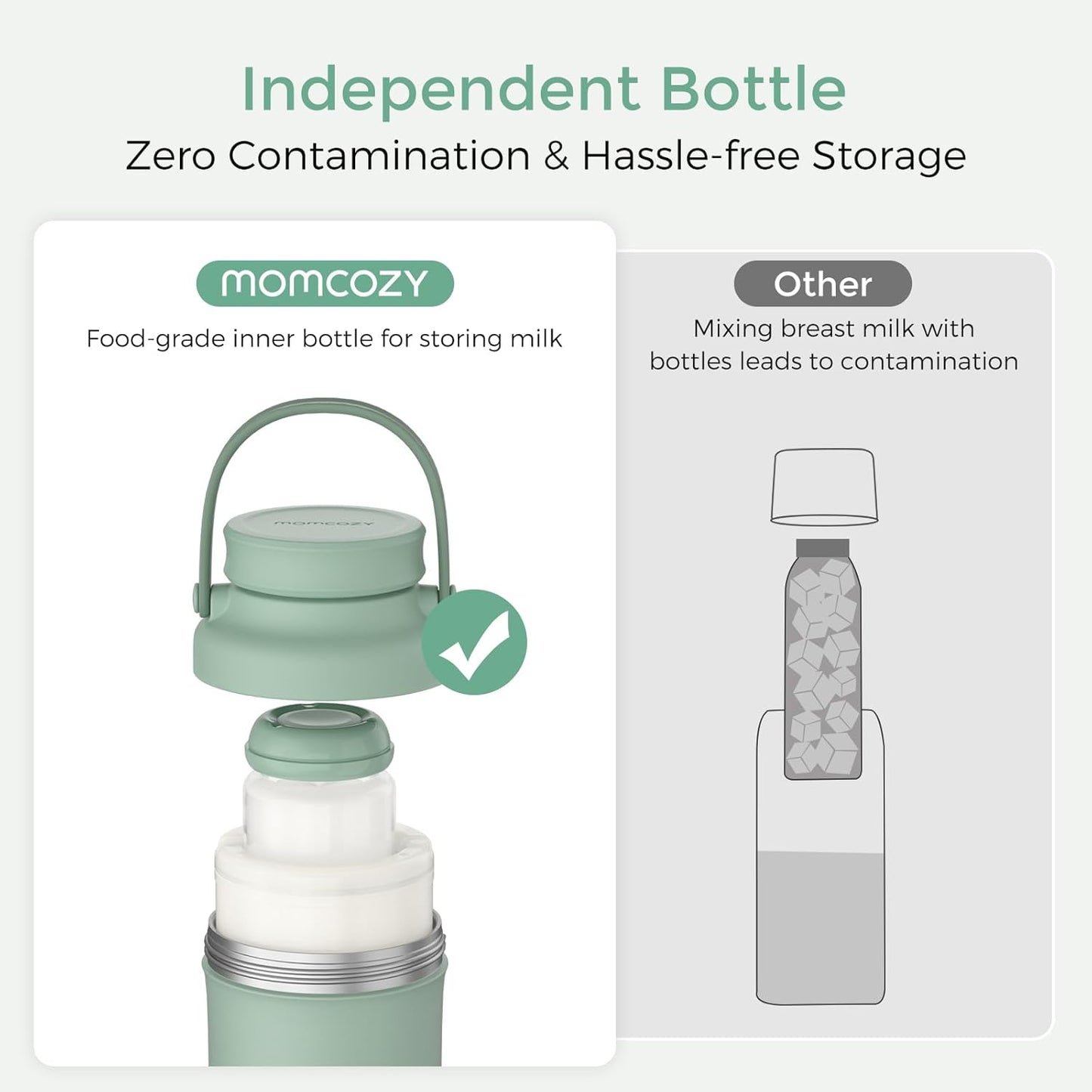 Momcozy 22oz Portable Breastmilk Cooler Keeps Milk Fresh 24H Outdoor NEW