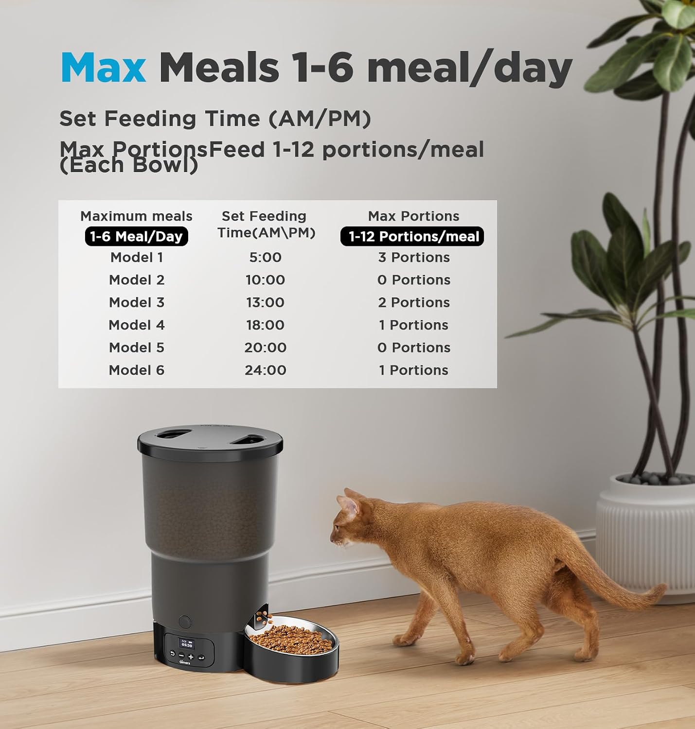 Gimars Automatic Cat Feeder Programmable 1-6 Meals 5L Capacity Black 1 Bowl NEW