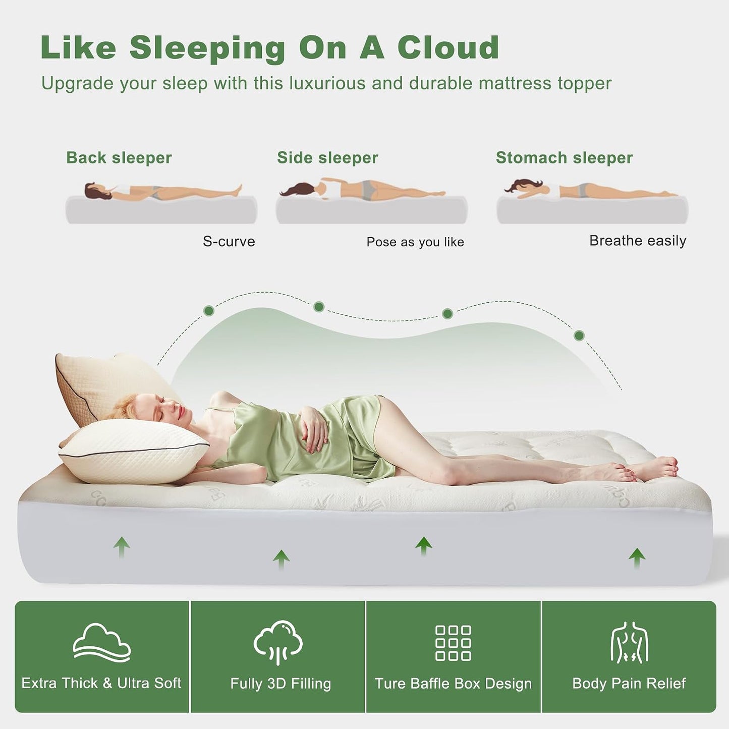 BEDLORE White Single Mattress Topper Viscose Derived from Bamboo Thick NEW
