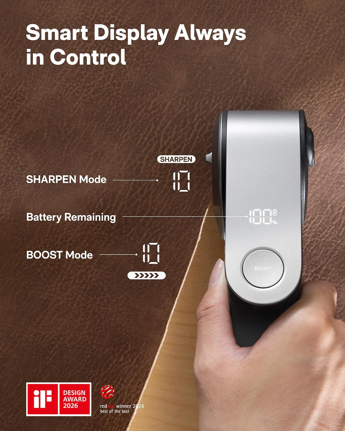 HOTO EdgeFlow Cordless Gray Electric Rotary Fabric Cutter for Sewing, DEMO