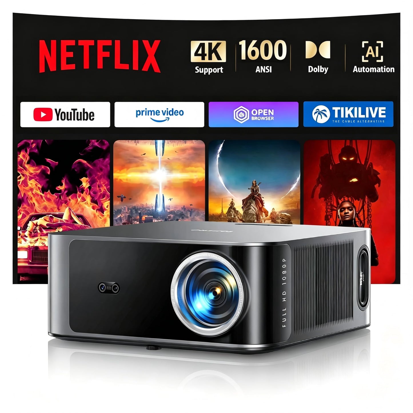 TOPTRO High-Brightness Projectors 1600 Ansi Lumens Dolby Audio Grey DEMO