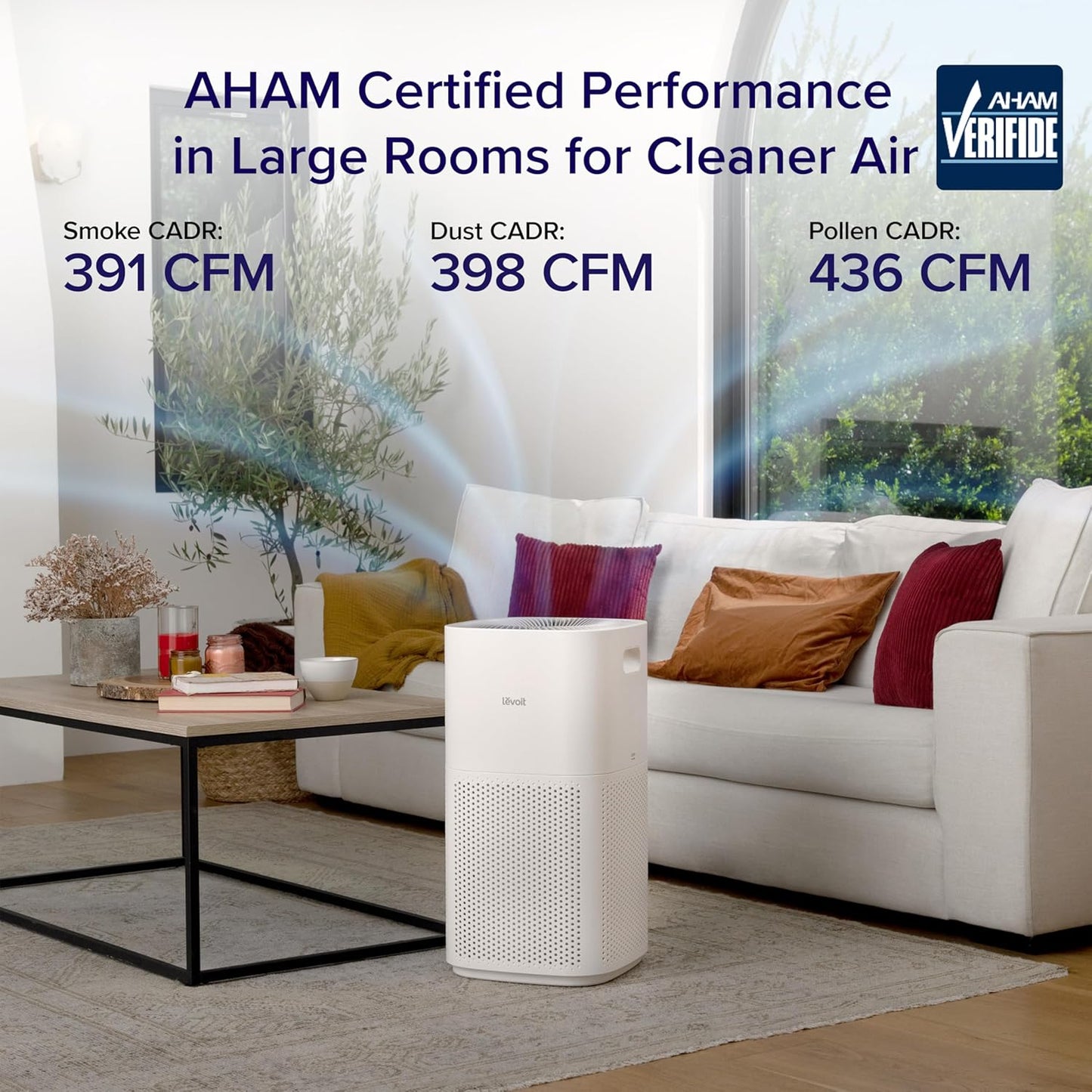 Levoit Smart Air Purifier Core 600s for Home Large Room up to 294 m² DEMO