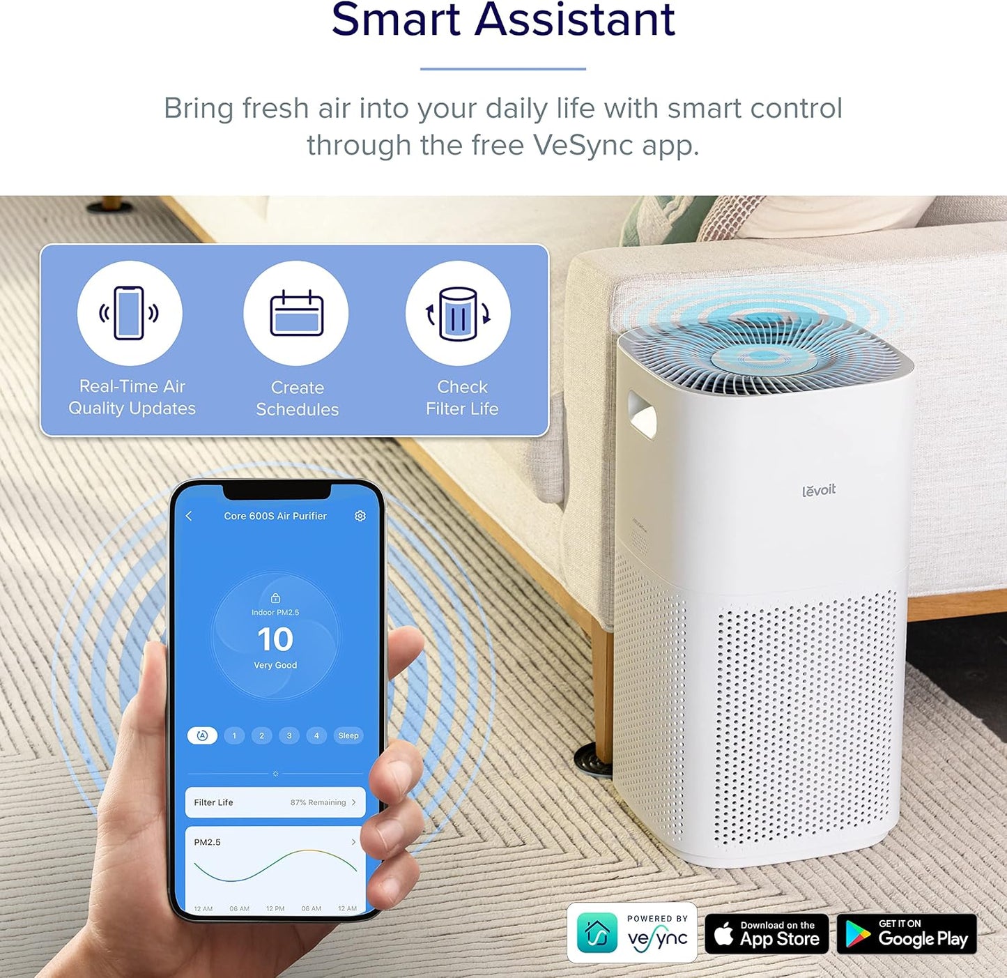 Levoit Smart Air Purifier Core 600s for Home Large Room up to 294 m² DEMO