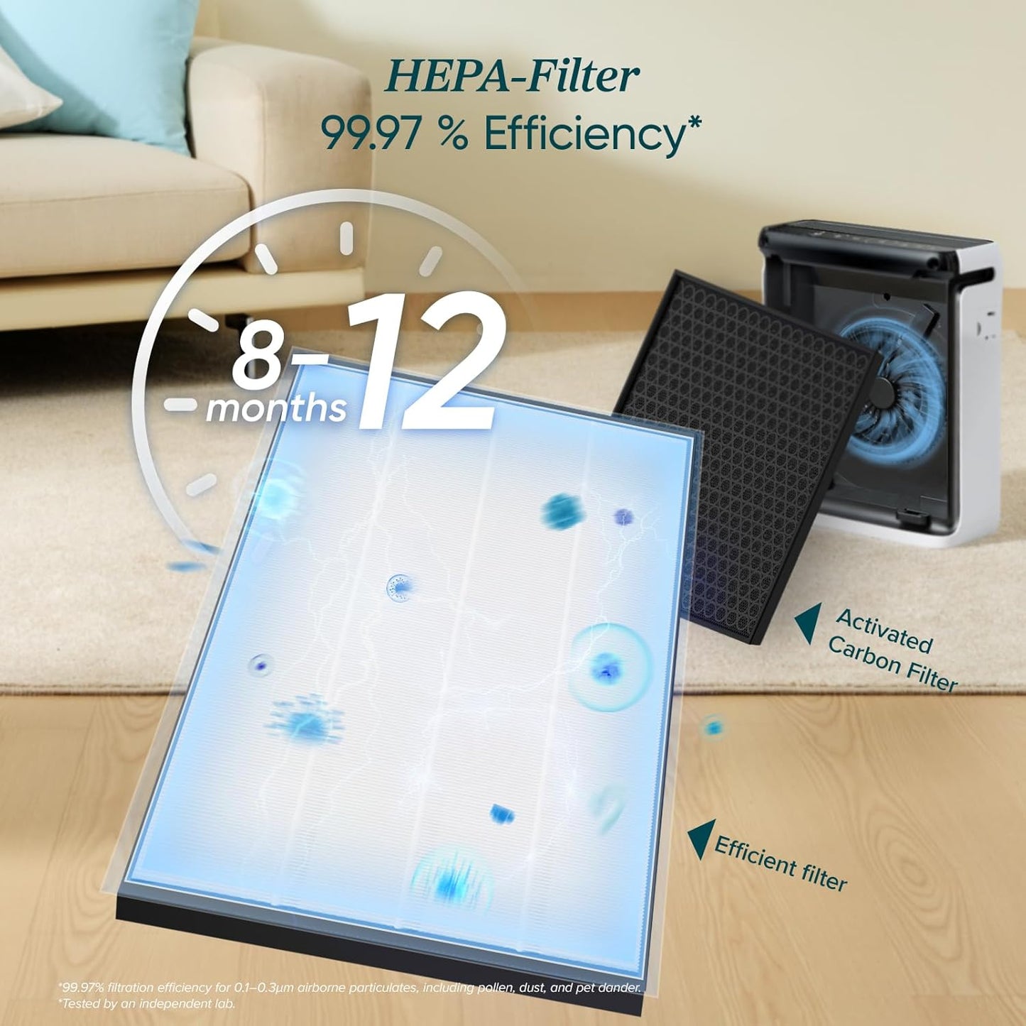 Levoit Smart Air Purifiers HEPA Air Purifier for Home, Bedroom, Washable DEMO