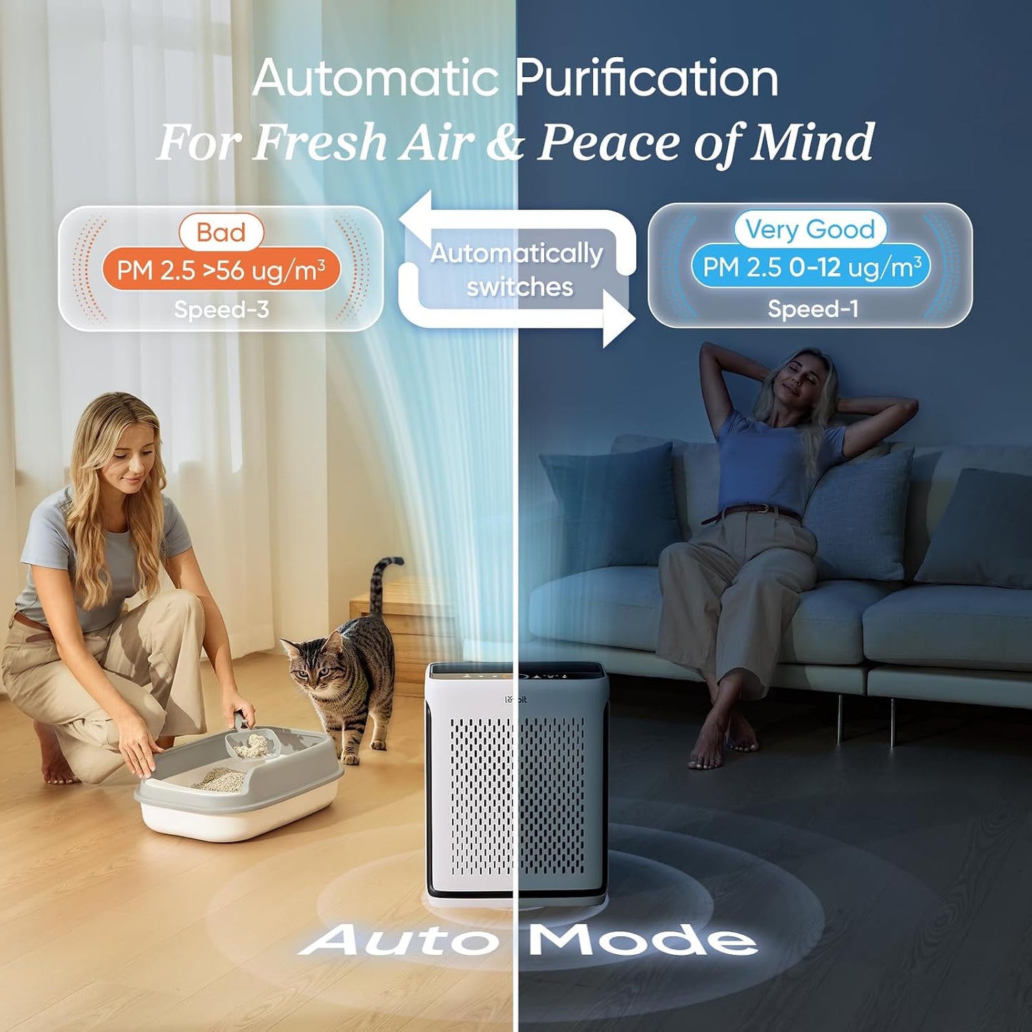 Levoit Smart Air Purifiers HEPA Air Purifier for Home, Bedroom, Washable DEMO