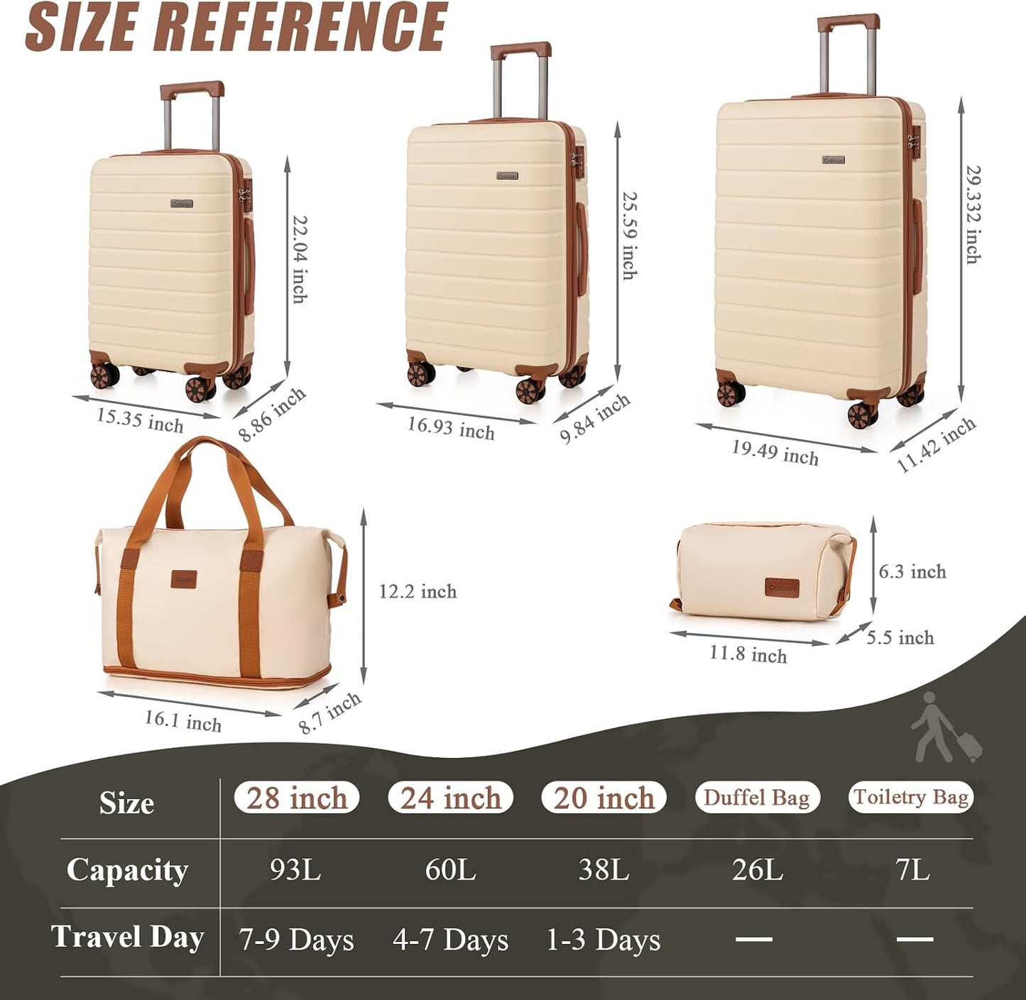Cosbarn 5 Piece Beige Luggage Sets with Spinner Wheels and TSA Lock for DEMO