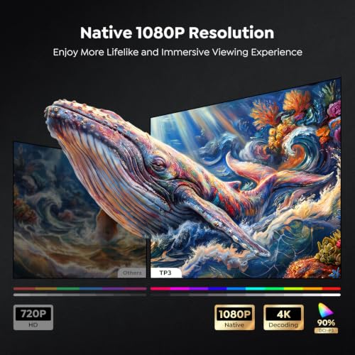 TOPTRO 4K Projectors Projector with Google TV, Netflix, Disney+ Auto Focus NEW