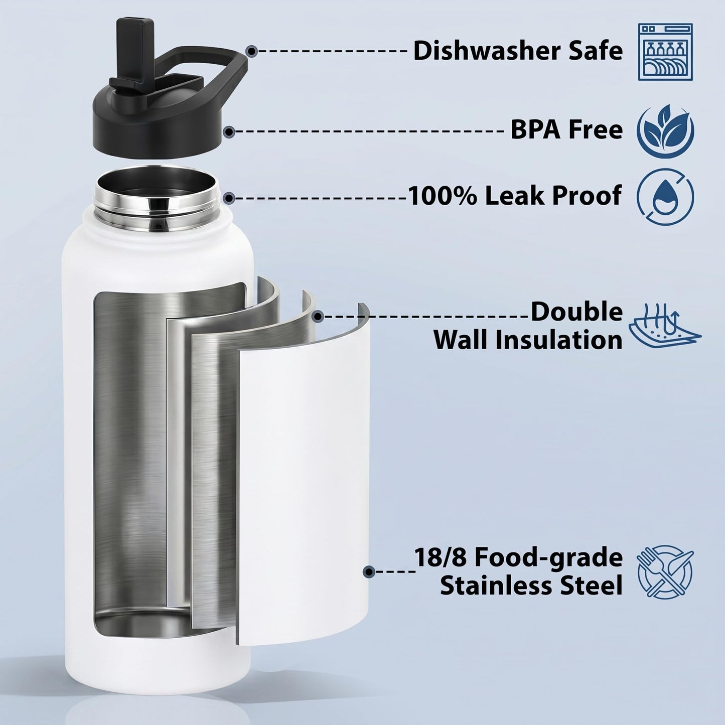 Malalife Insulated Drink Flasks Stainless Steel Water Bottle Dual Lids BPA NEW