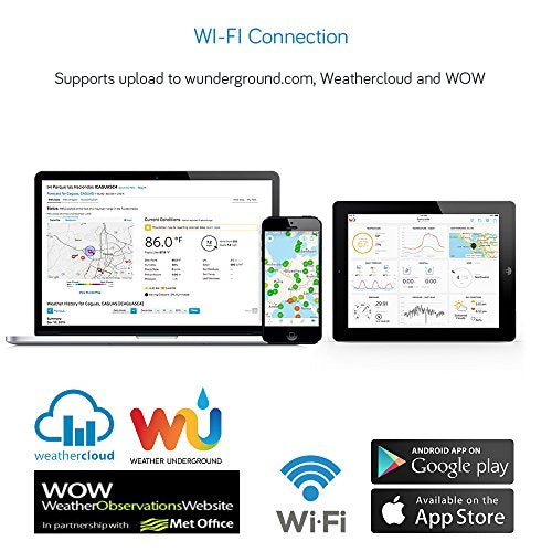 ECOWITT Wi-Fi Weather Station with 7" Large TFT Colored Display Console DEMO