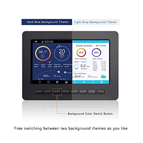 ECOWITT Wi-Fi Weather Station with 7" Large TFT Colored Display Console DEMO