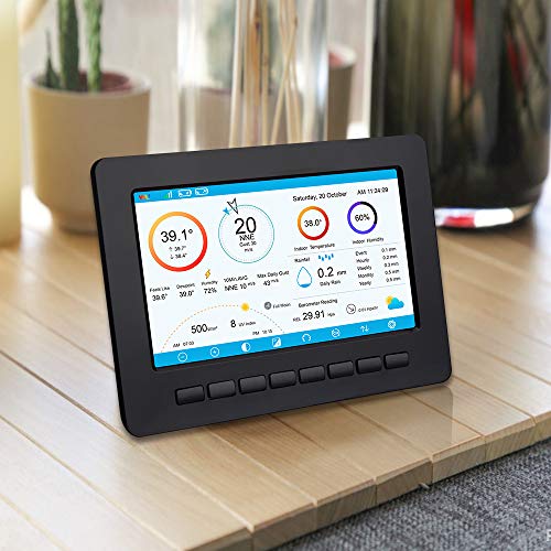 ECOWITT Wi-Fi Weather Station with 7" Large TFT Colored Display Console DEMO