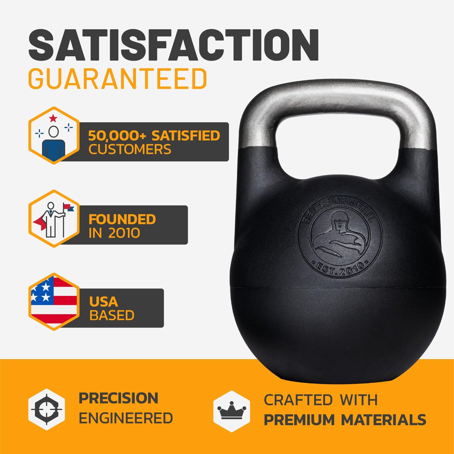 Bells of Kettlebells Steel Adjustable Kettlebell Set 12 to 20.5kg Workout DEMO