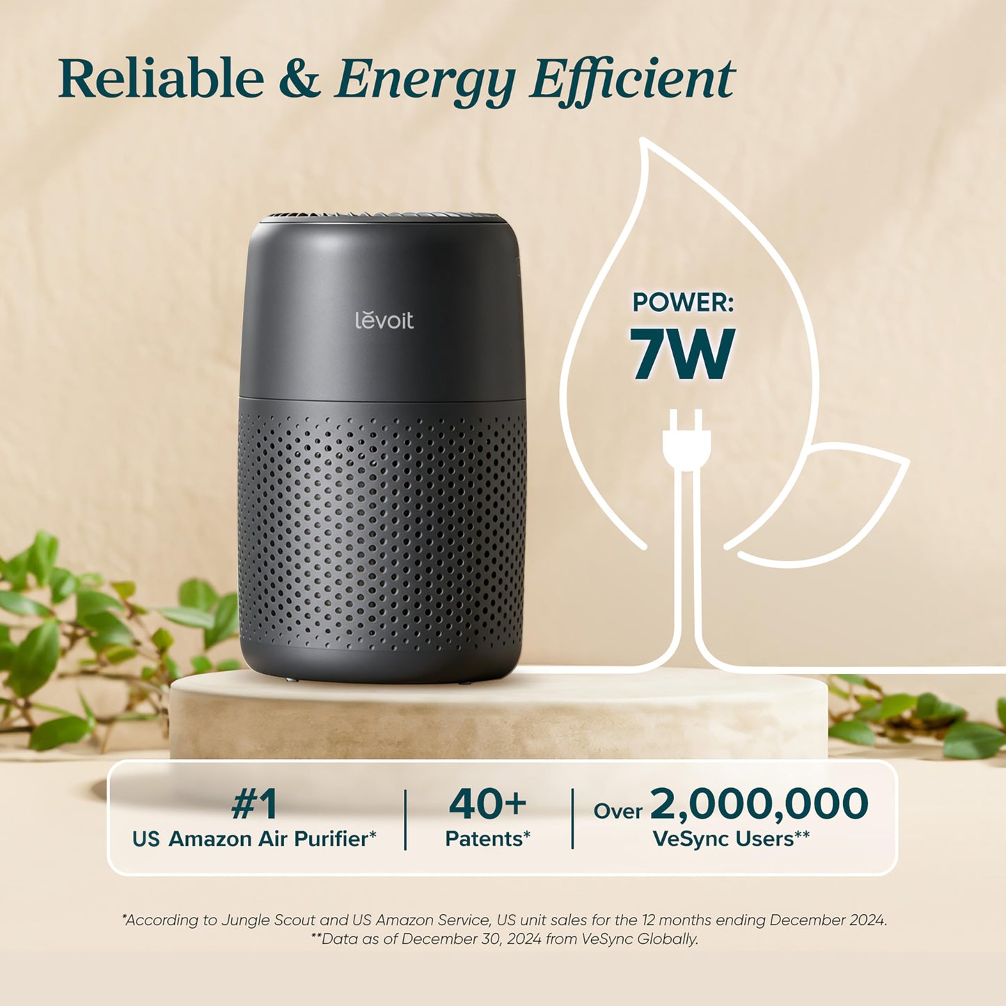 Levoit Core Air Purifiers Mini Air Purifier with Night Light, Quiet Mode DEMO