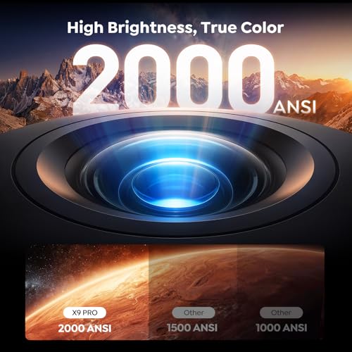 TOPTRO 4K Projectors Projector with Vidaa OS, Dolby 40W Audio, 2000 ANSI DEMO