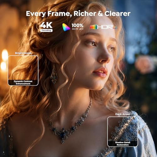 TOPTRO 4K Projectors Projector with Vidaa OS, Dolby 40W Audio, 2000 ANSI DEMO
