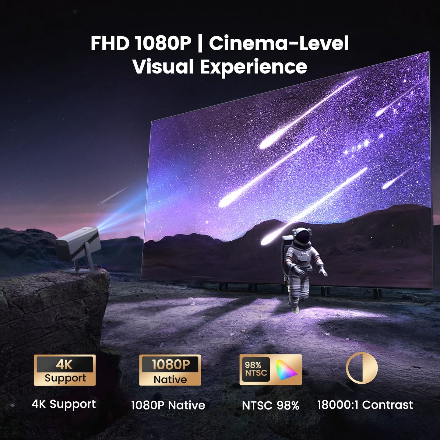 iWIMIUS 1080P Projectors Bluetooth WiFi Video Projector Full HD Auto DEMO