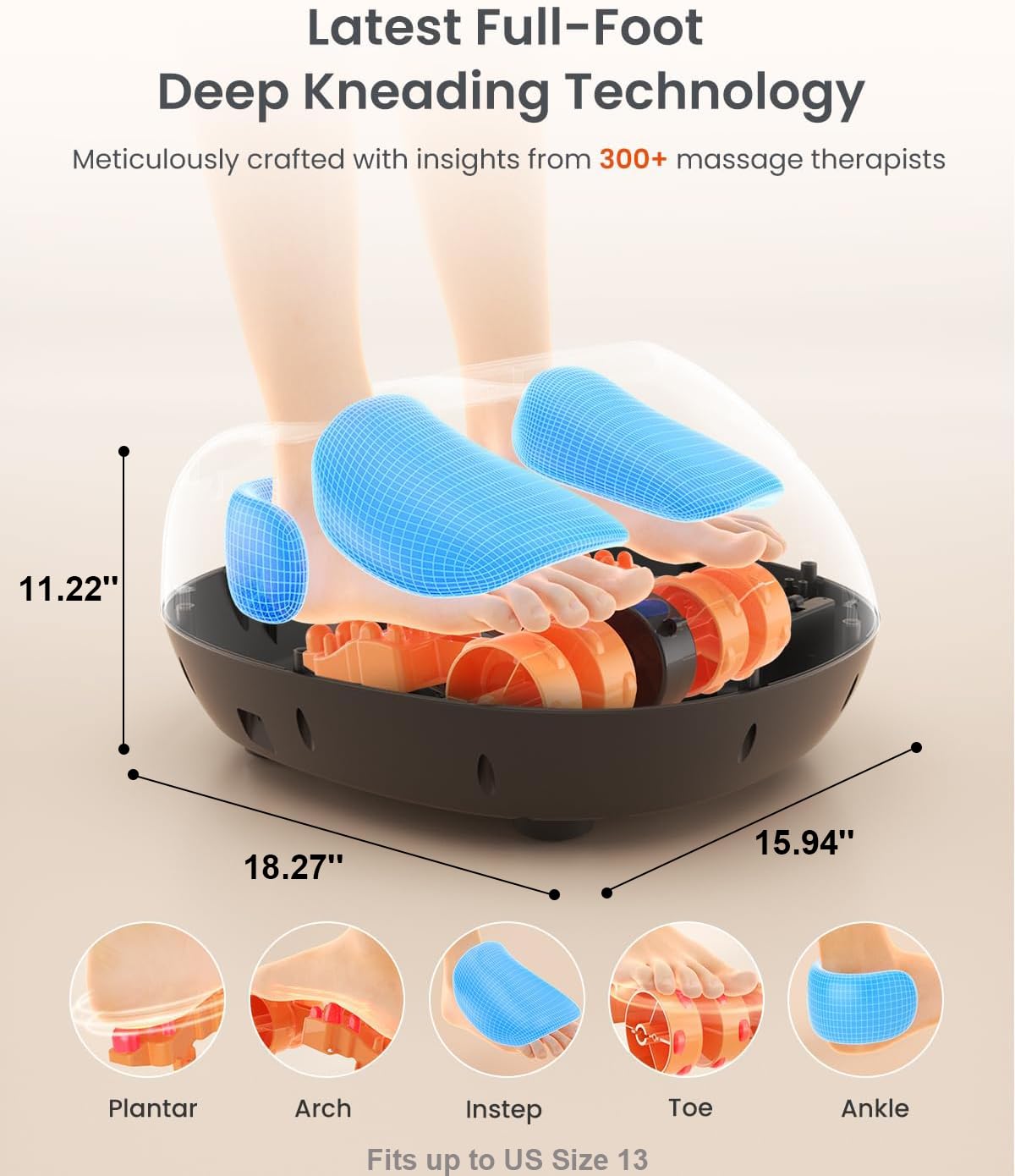 RENPHO Full Foot Massager with Heat Relaxing Spa Therapy for Tired Feet, DEMO