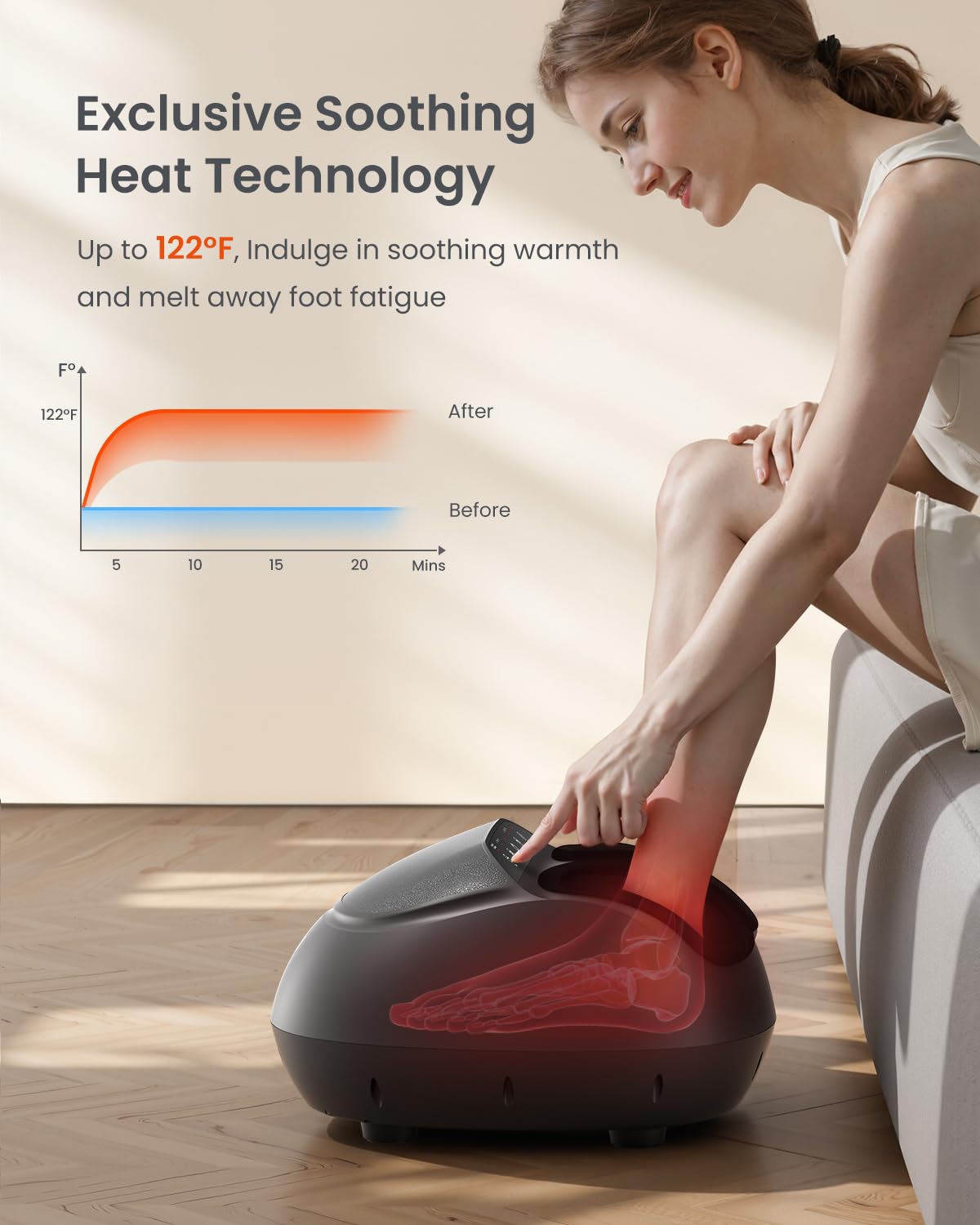 RENPHO Full Foot Massager with Heat Relaxing Spa Therapy for Tired Feet, DEMO