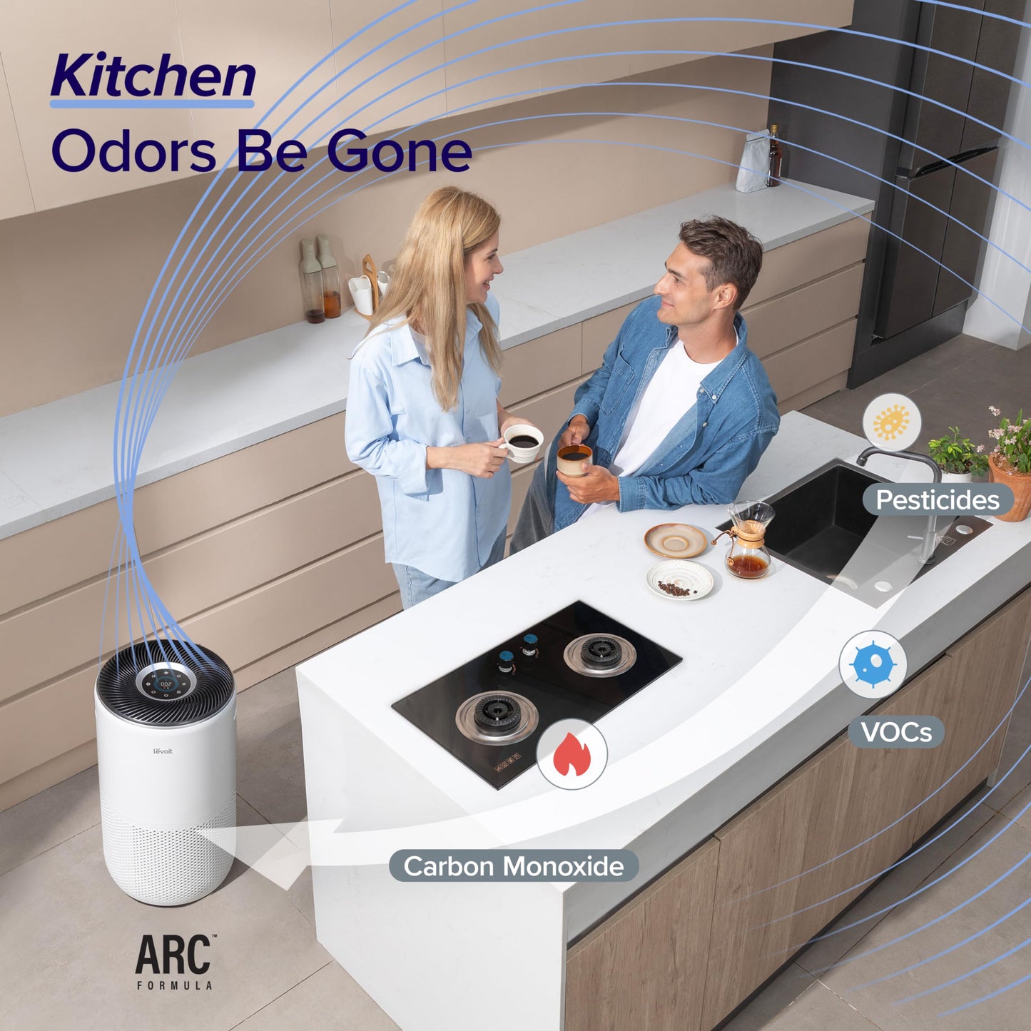 Levoit Core400S Air Purifiers Smart HEPA Air Purifier for Large Rooms, DEMO