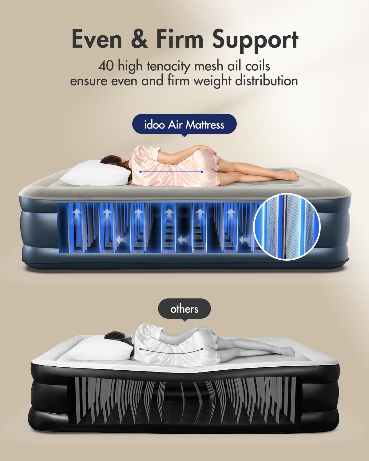iDOO Queen Size Air Mattress with Built-in Pump Inflates in 3 Minutes Grey DEMO
