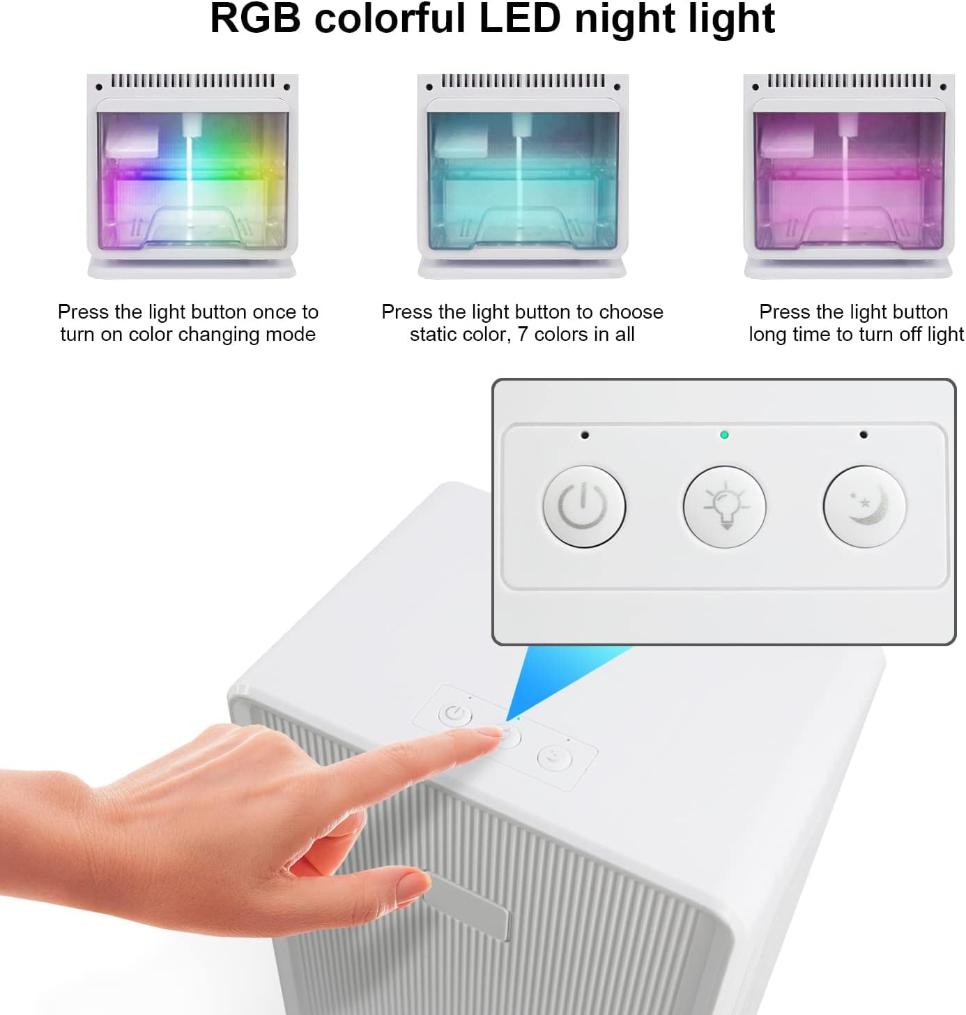 Lexenic 3000ml Large White Dehumidifier for Bedroom, Home & Office Use DEMO
