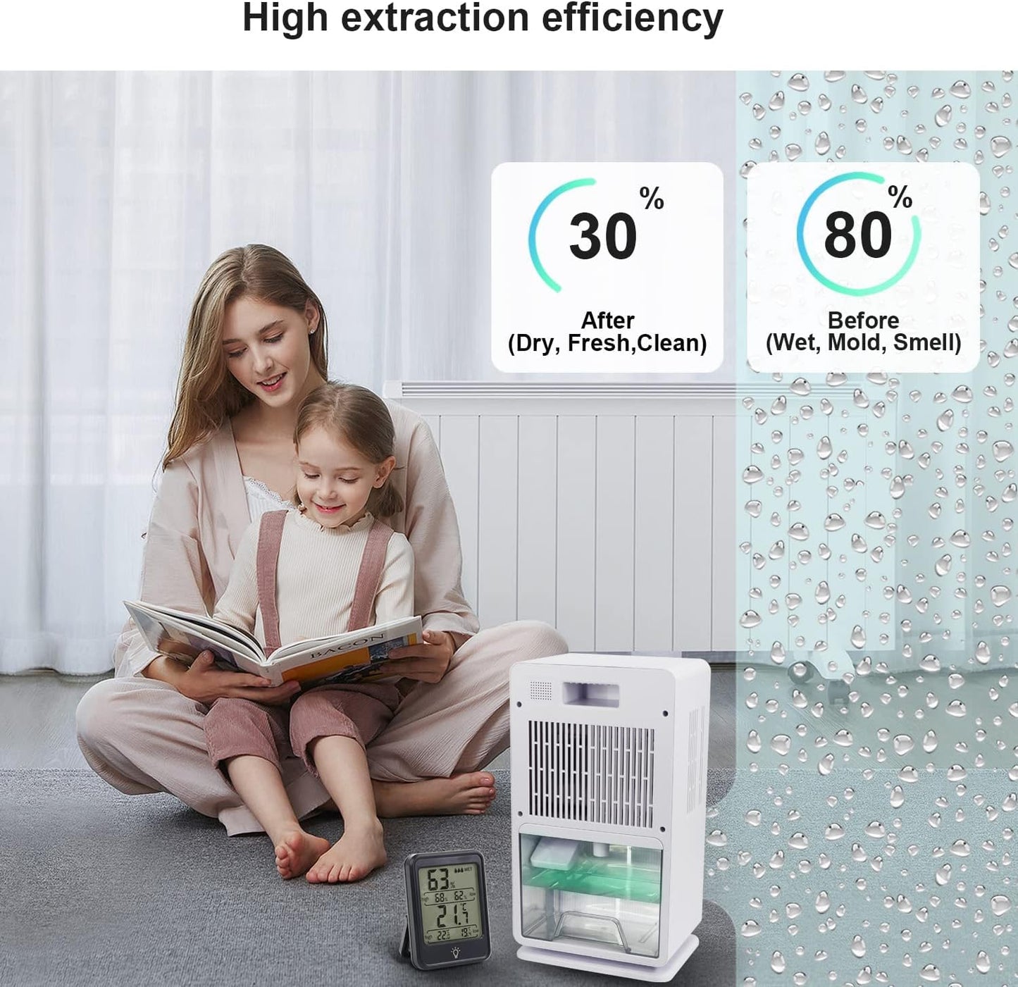 Lexenic 3000ml Large White Dehumidifier for Bedroom, Home & Office Use DEMO