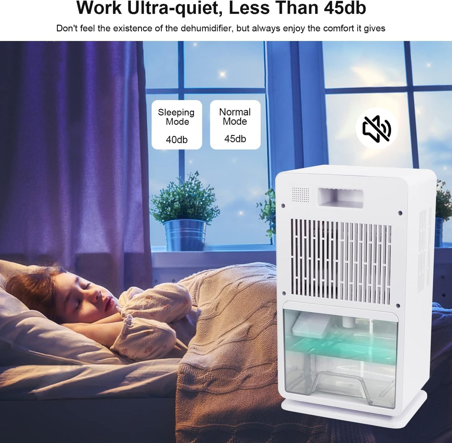 Lexenic 3000ml Large White Dehumidifier for Bedroom, Home & Office Use DEMO