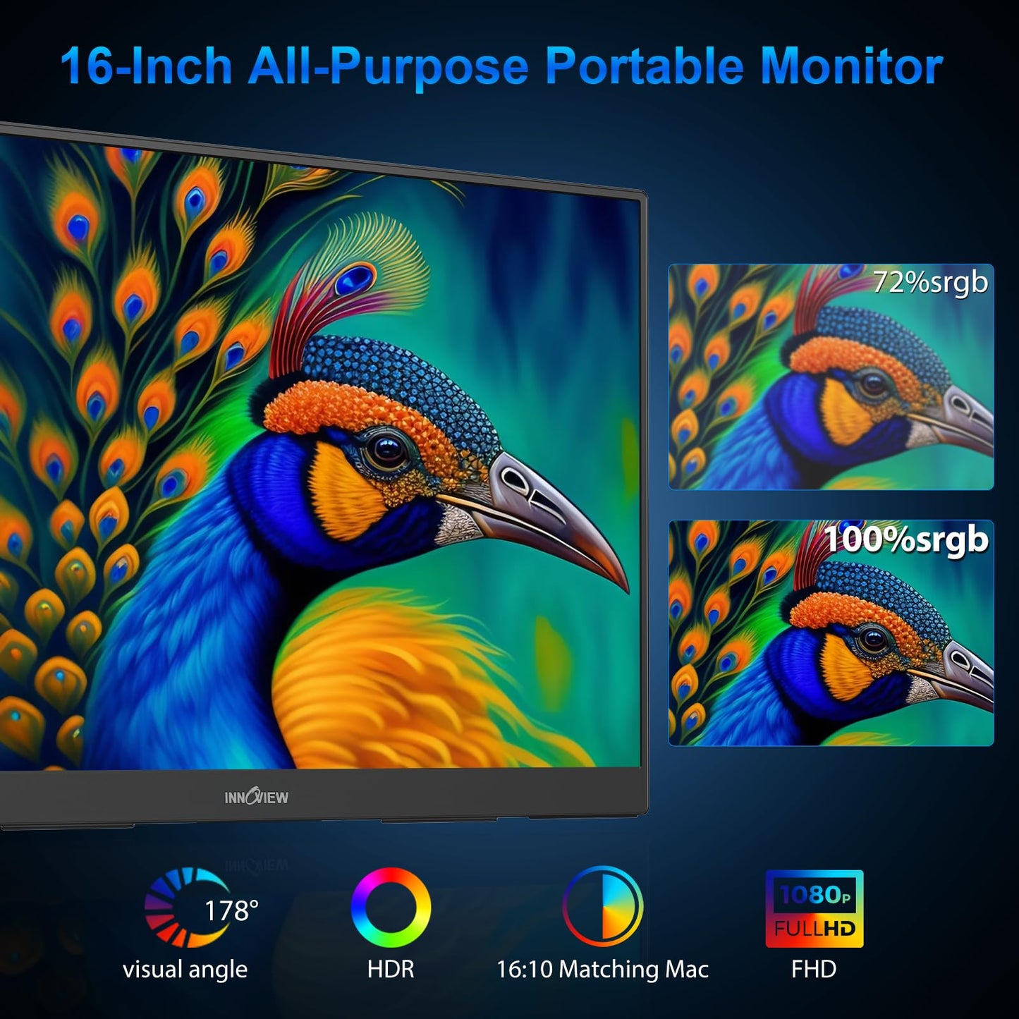 InnoView 16" Monitors Portable Monitor 180Hz Kickstand External Screen DEMO