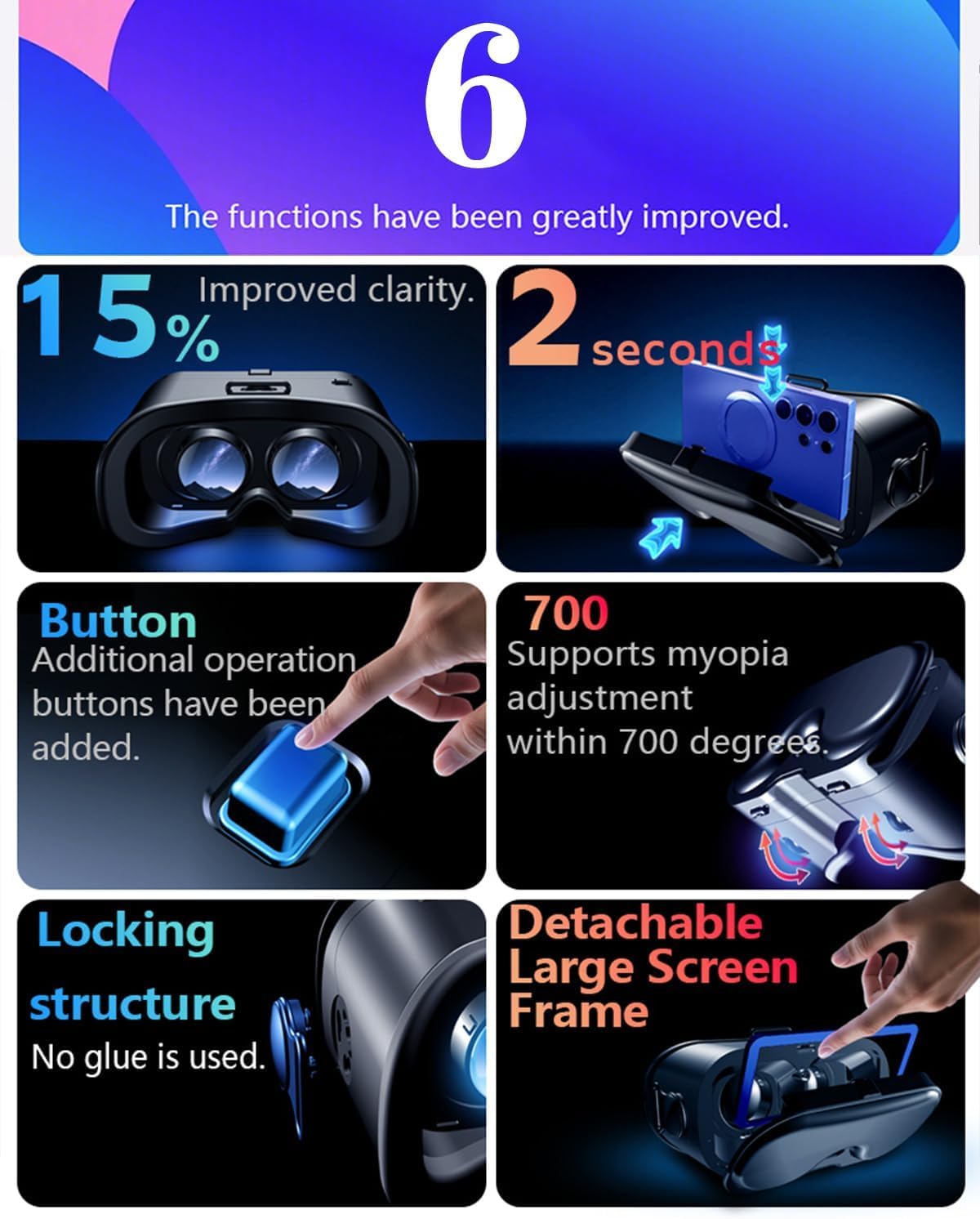 YizeLife Virtual Reality (VR) Headset with Anti-Blue Light Protection for DEMO