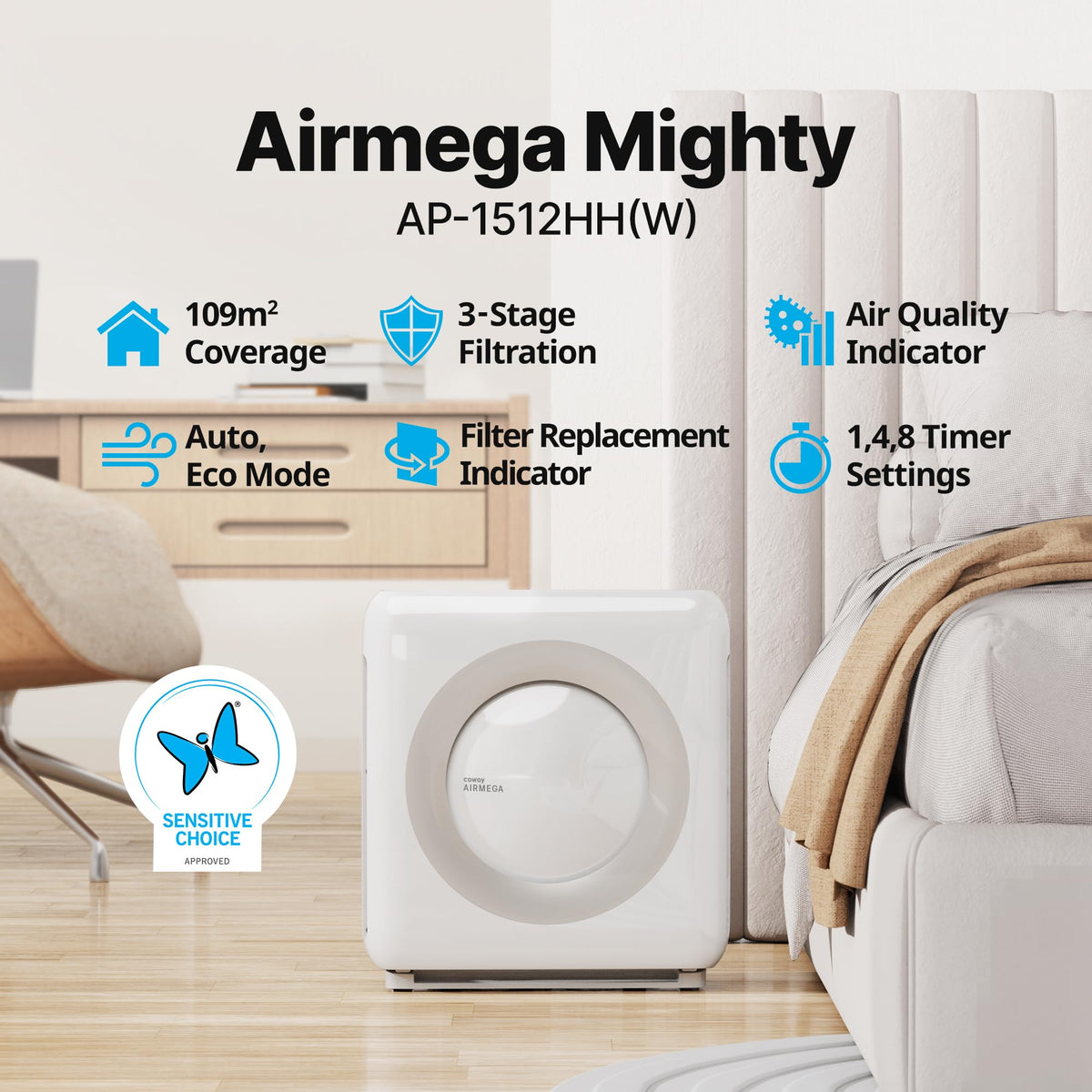 Coway AIRMEGA Air Purifiers Mighty HEPA Air Purifier for Home, Allergies, NEW