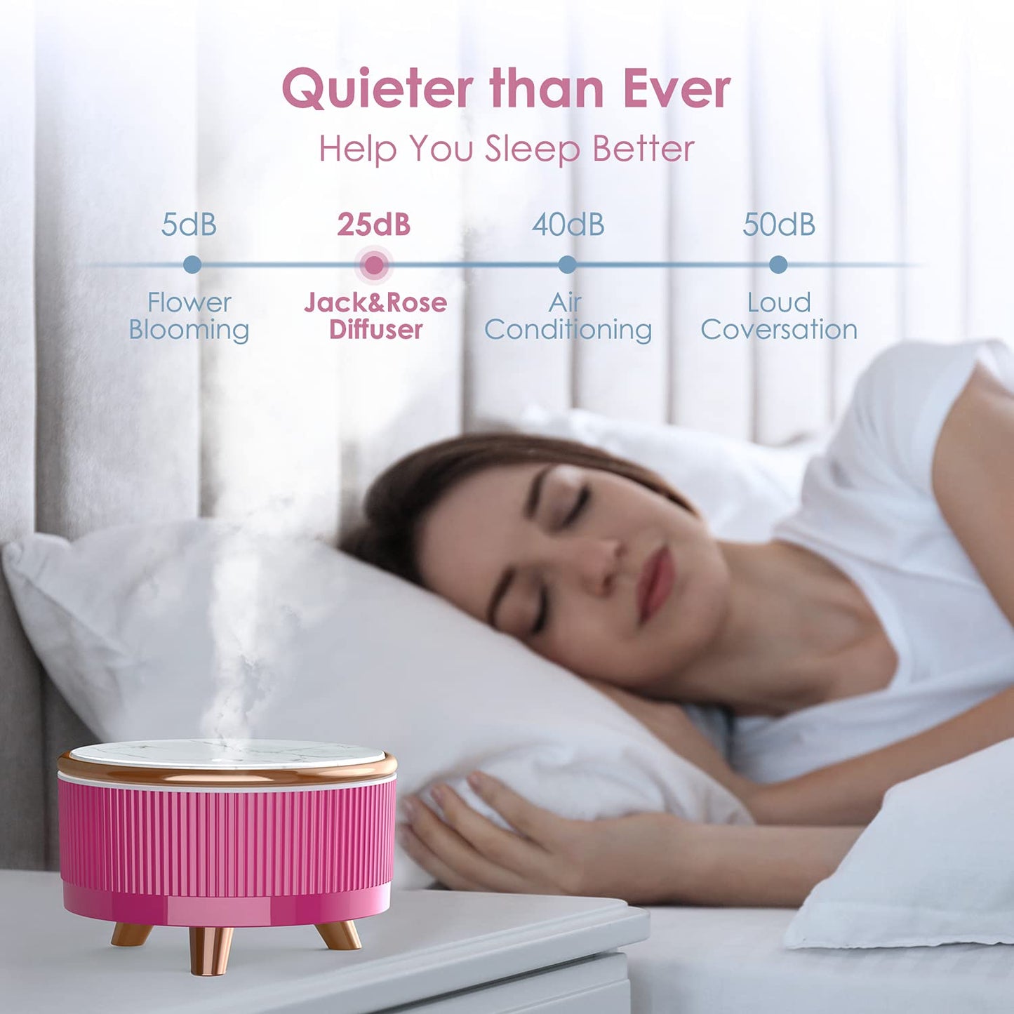 JEPEErbz Scented Oil Diffuser for Home Aromatherapy & Room Aroma in Rosa NEW