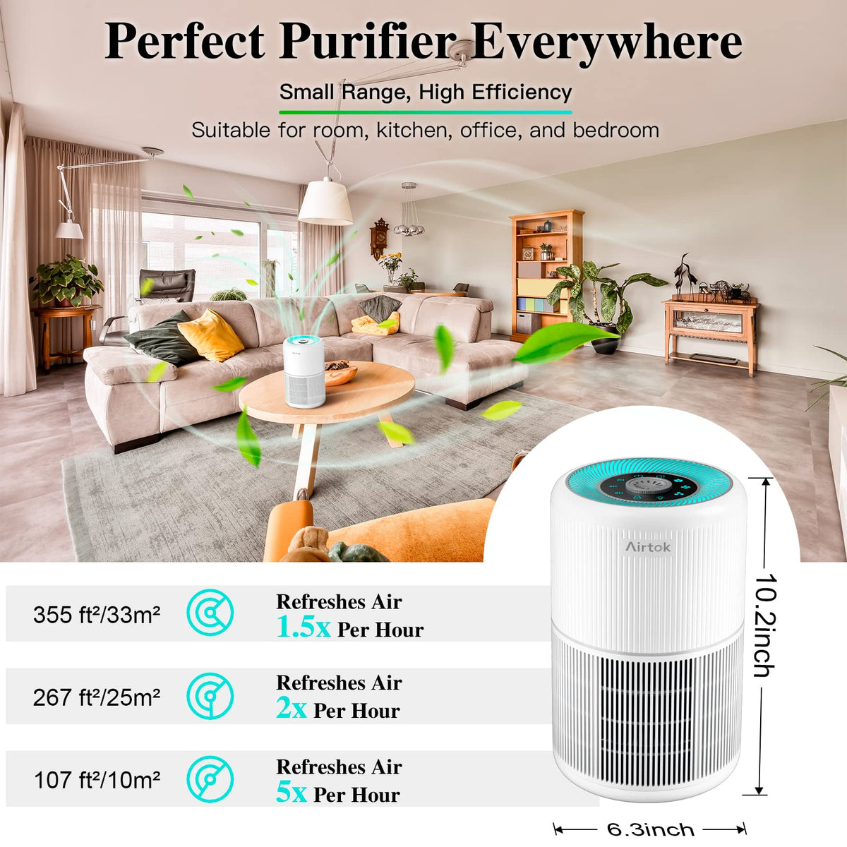 AIRTOK 4-in-1 Air Purifiers HEPA Air Purifier for Home Bedroom with DEMO