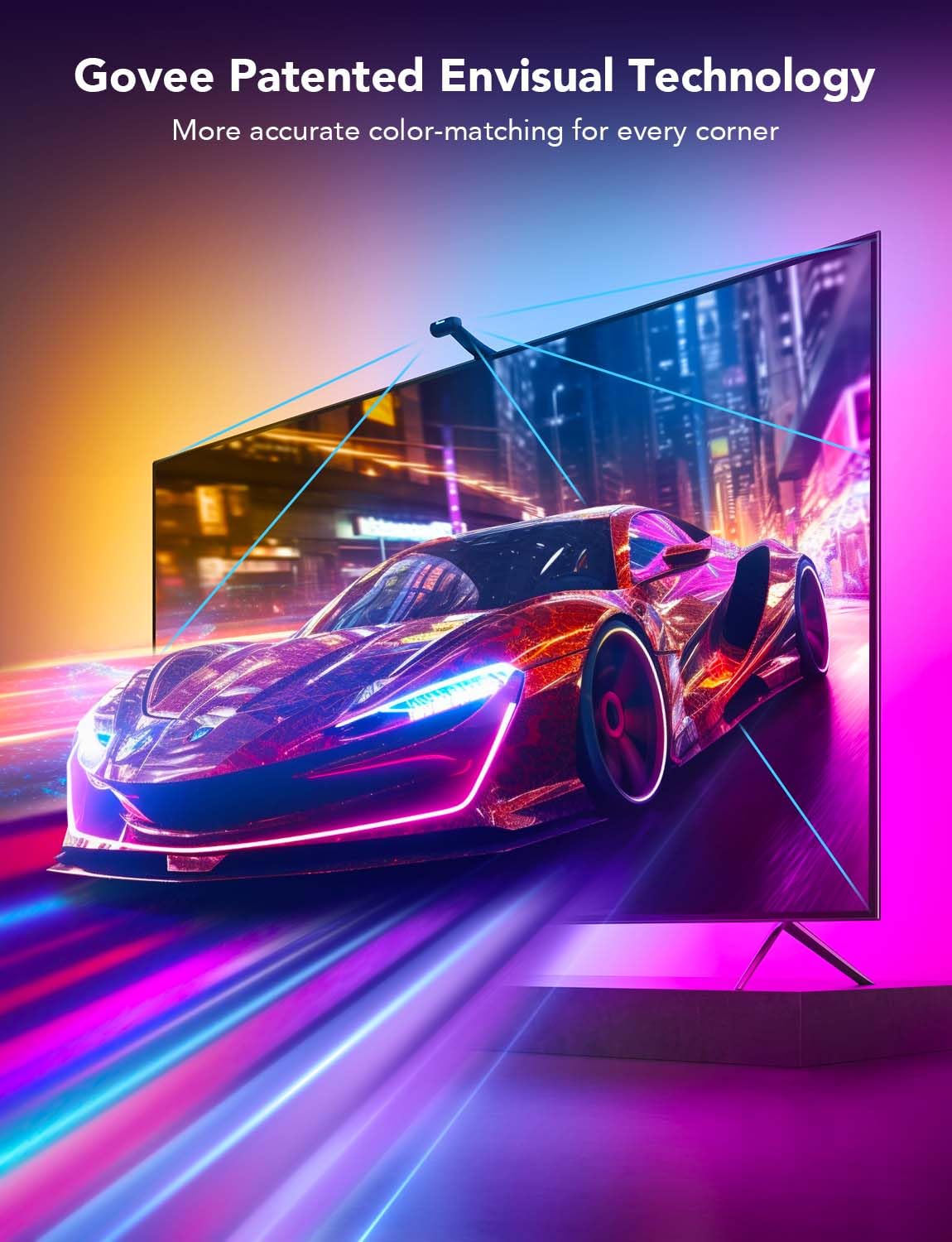 Govee Envisual LED Strips TV LED Backlight RGBIC Wi-Fi 11.8ft Multicolor NEW