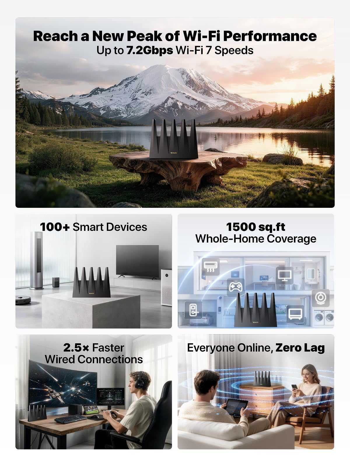 Tenda BE7200 Routers Dual-Band High-Speed Wireless Internet Router, Black, DEMO