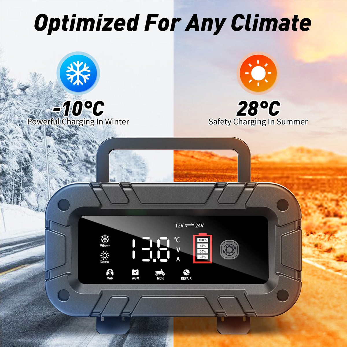 Husgw 10-Amp Smart Battery Charger for 12V/24V Vehicles - Red & Black DEMO