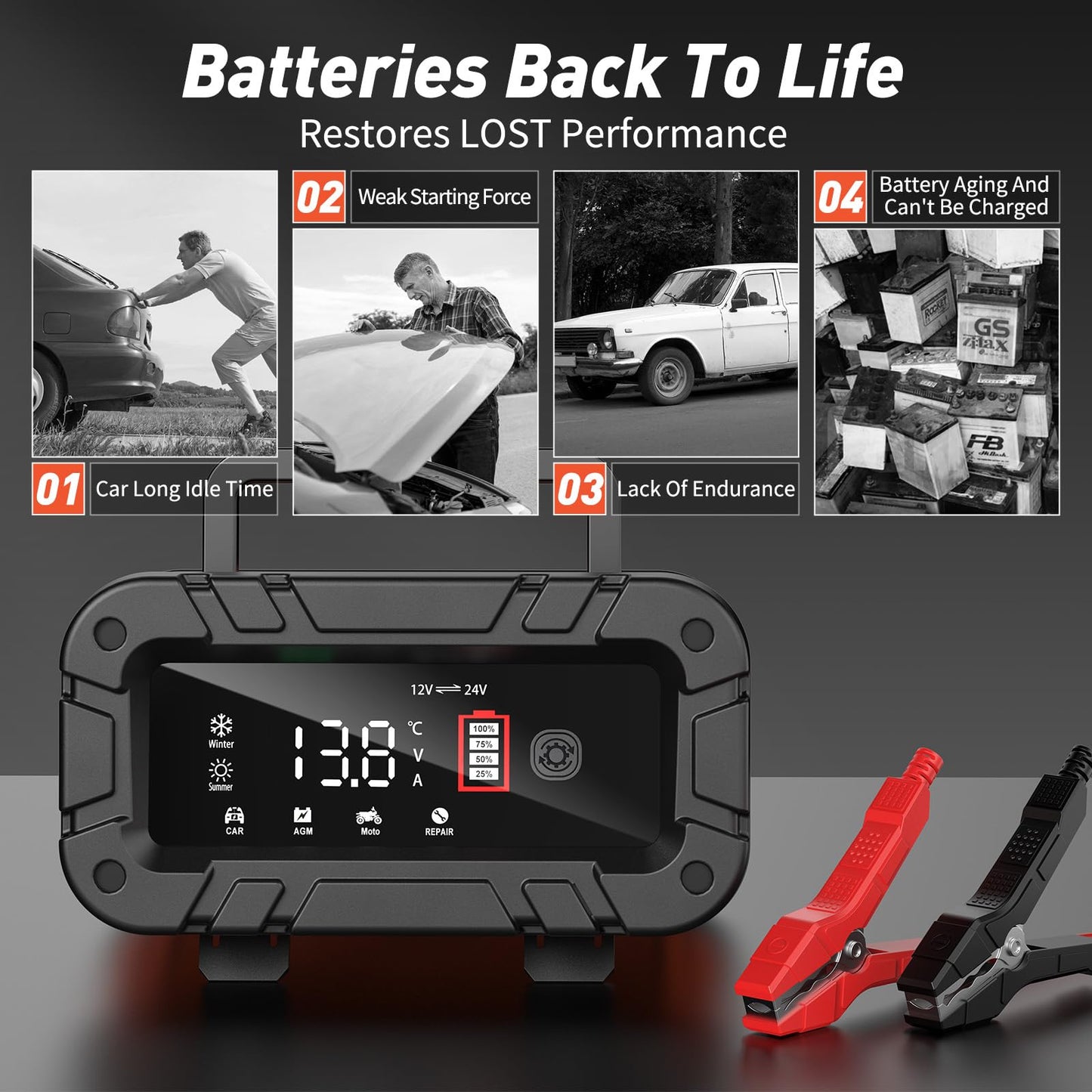 Husgw 10-Amp Smart Battery Charger for 12V/24V Vehicles - Red & Black DEMO
